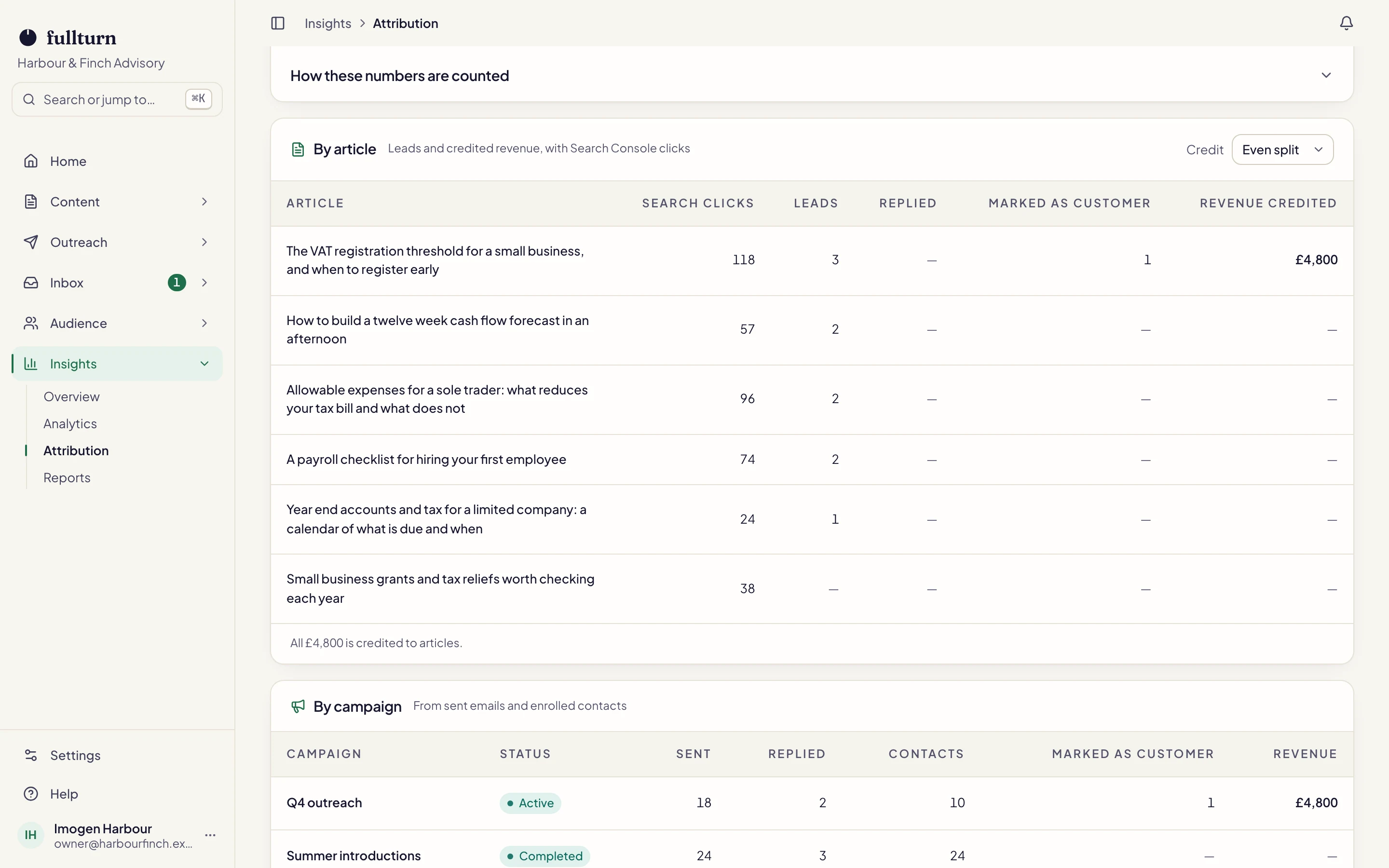 Screenshot of the Attribution screen in Fullturn.