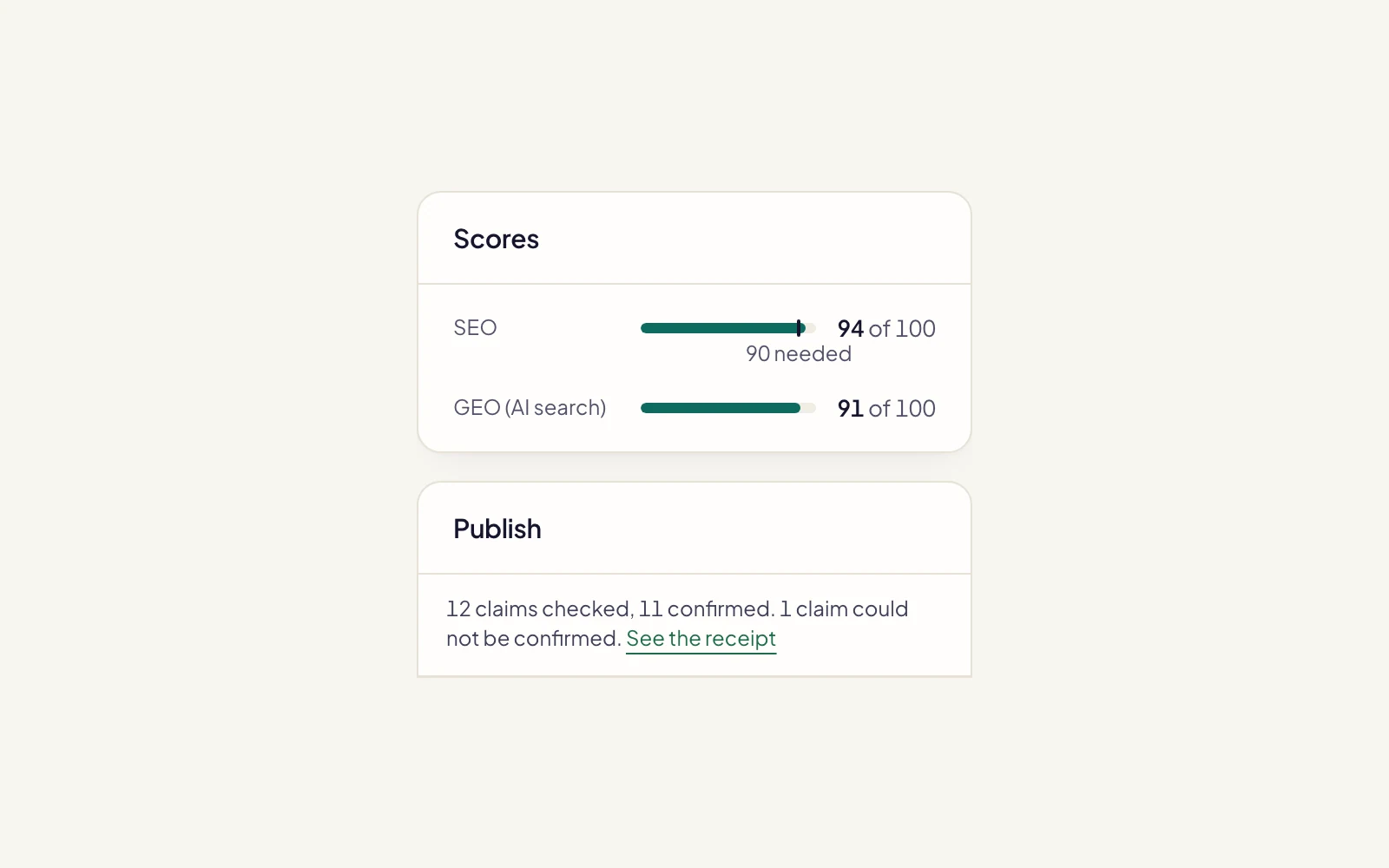 Screenshot of the Fullturn app: an article card with its score.