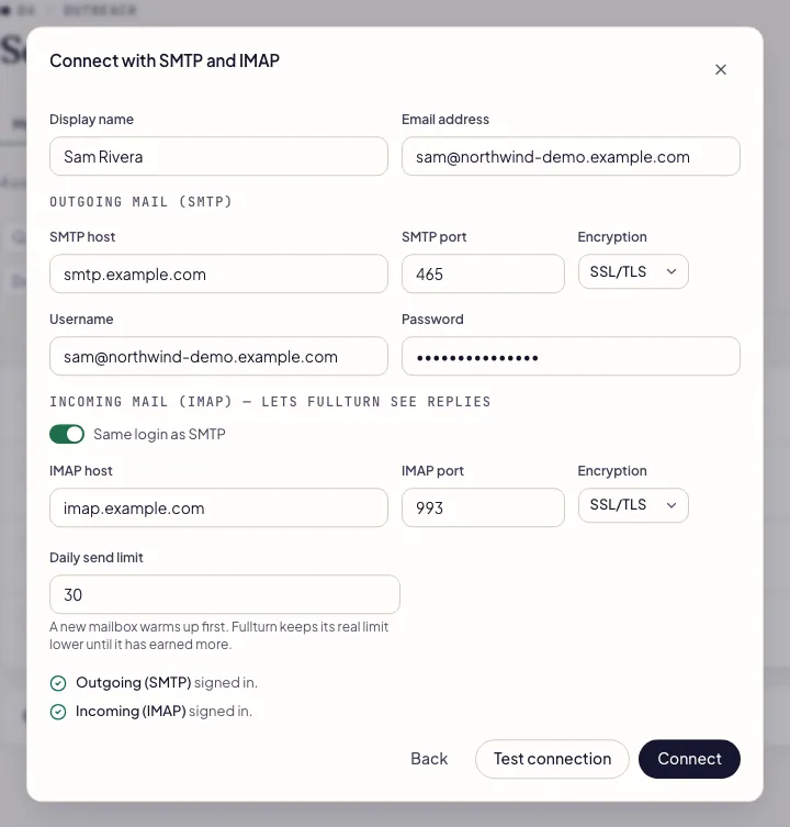 Fullturn test result showing Outgoing (SMTP) signed in and Incoming (IMAP) signed in