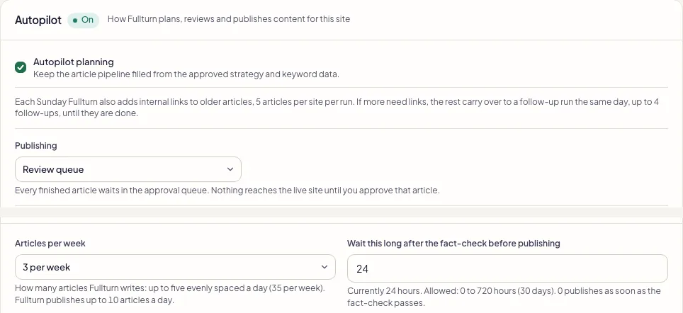 Fullturn Site settings, Autopilot card with Publishing, Articles per week and review window